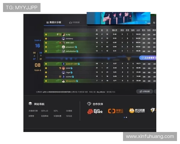 CSGO赛事深度解析:TES战队的成功经验与战术揭秘 CSGO赛事深度解析:TES战队的成功经验与战术揭秘