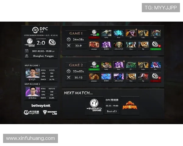 DOTA2耐力排行榜揭晓IG战队荣登第四名引发热议 DOTA2耐力排行榜揭晓IG战队荣登第四名引发热议