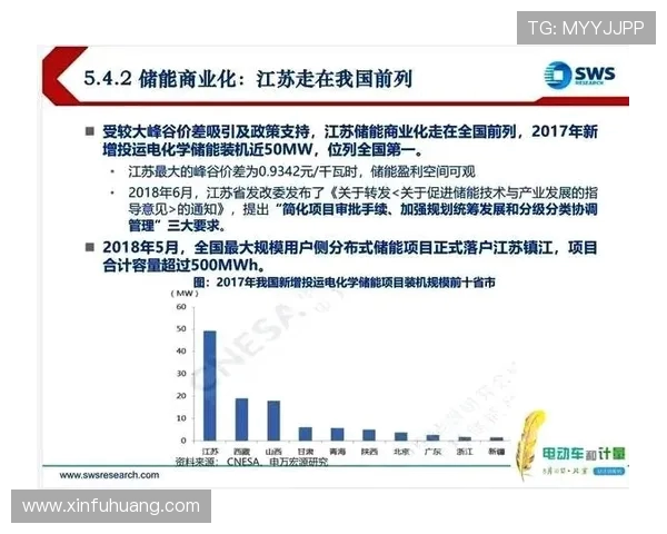 EDG反击之路的得失分析与未来展望探讨 EDG反击之路的得失分析与未来展望探讨