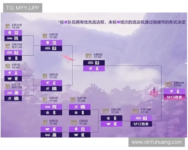 WE战术分析:冠军杯赛场上的精彩表现与战术布局探讨 WE战术分析:冠军杯赛场上的精彩表现与战术布局探讨