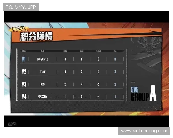 上海乒乓球队以95分领跑大师赛积分榜展现强劲实力 上海乒乓球队以95分领跑大师赛积分榜展现强劲实力