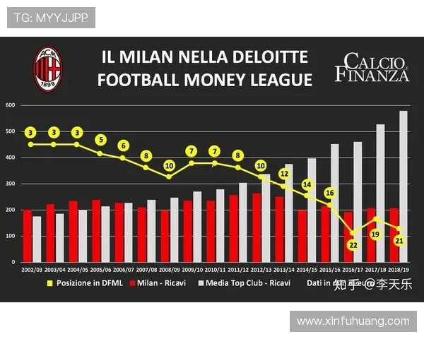 上海足球队意识对比深度解析与未来发展趋势探讨 上海足球队意识对比深度解析与未来发展趋势探讨