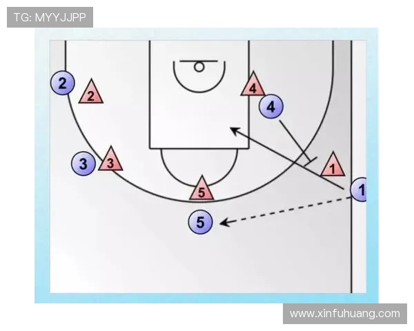 北京篮球队战术解析:从进攻布局到防守策略的全面剖析 北京篮球队战术解析:从进攻布局到防守策略的全面剖析