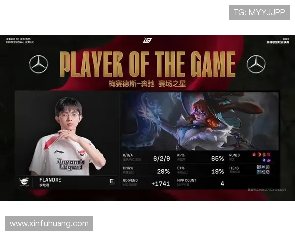 英雄联盟灵活性排名更新JDG表现突出创新高引发关注 英雄联盟灵活性排名更新JDG表现突出创新高引发关注