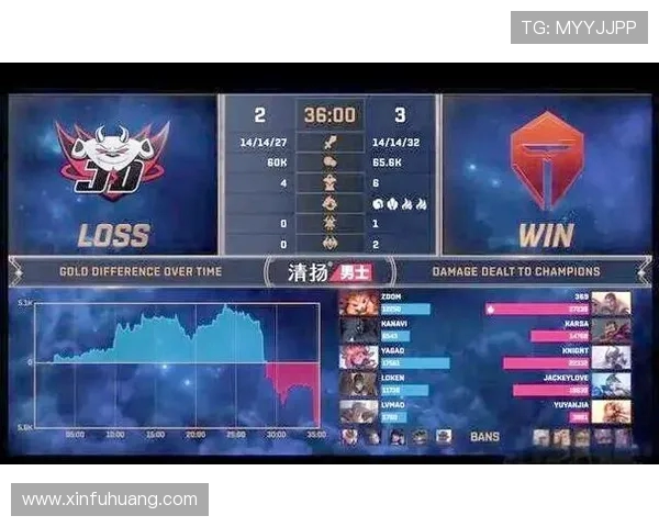 赛后分析：TES与JDG实力对比及未来发展方向探讨