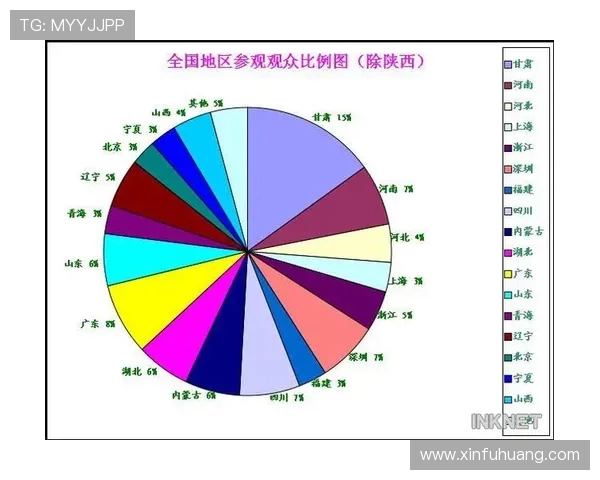 2018至2019赛季广东队与山西队精彩对决回顾与分析