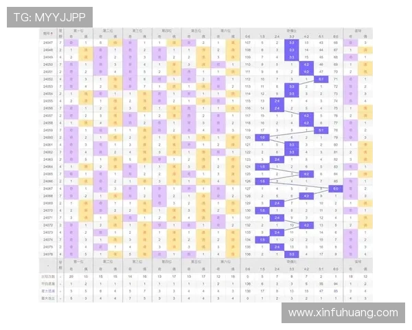 科学CSGO战术训练方法探索与实战应用技巧分享 科学CSGO战术训练方法探索与实战应用技巧分享