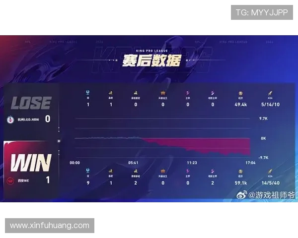 挑战者杯最新积分榜WE战队以81分稳居第一名引领赛季风云