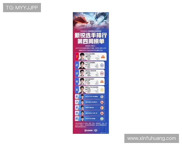 最新CSGO战术排名揭晓IG战队凭借创新策略稳居榜首